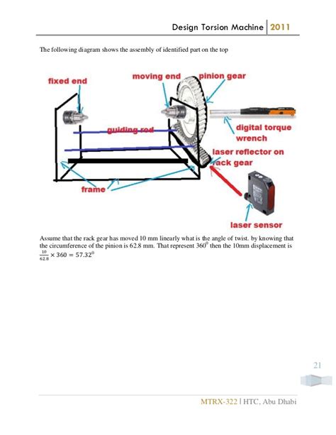 torsion test lab report procedure|torsion test machine diagram.